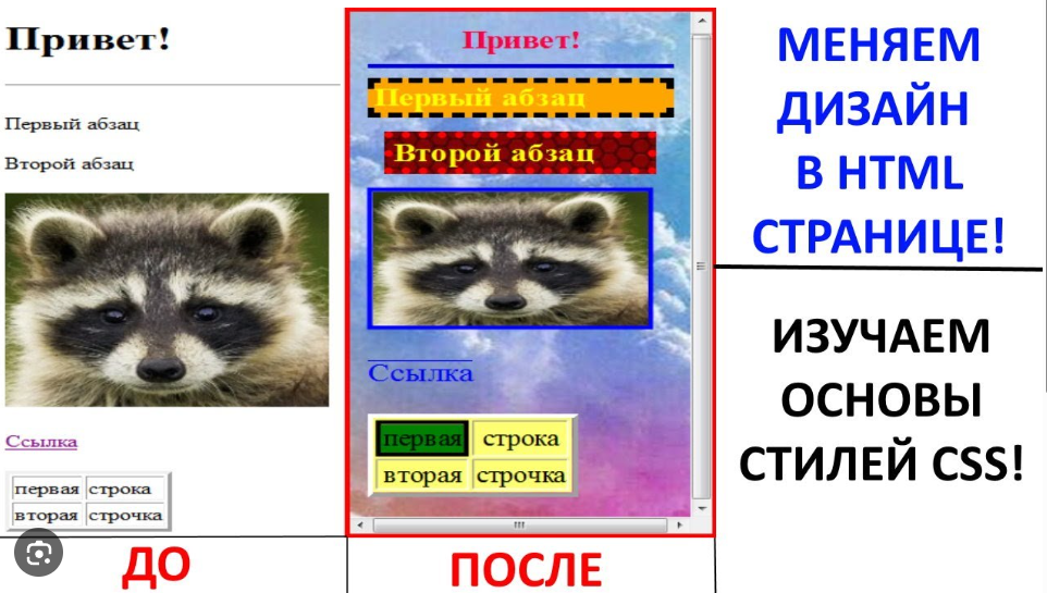 Одна и та же разметка без стилей и со стилями (до/после)